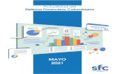 Actualidad del Sistema Financiero Colombiano · 2021. 7. 22. · 4 Actualidad del Sistema Financiero Colombiano Superintendencia Financiera de Colombia Dirección de Investigación,