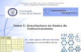 Tema 1: Arquitectura de Redes de Comunicaciones
