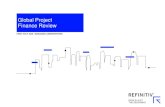 Global Project Finance Review - Refinitiv