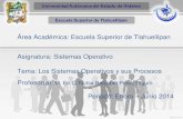 Área Académica: Escuela Superior de Tlahuelilpan ...