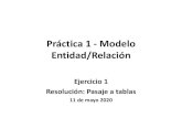 Práctica 1 - Modelo Entidad/Relación