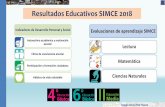 Resultados Educativos SIMCE 2018 - colegioarturoprat.cl