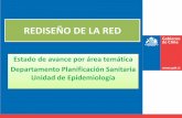 REDISEÑO DE LA RED - ssbiobio.cl
