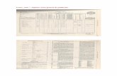 Censo 1941 / Séptimo censo general de población