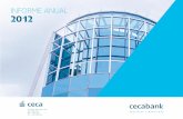informe anual - Cecabank