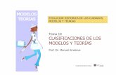 Tema 10 CLASIFICACIONES DE LOS MODELOS Y TEORÍAS
