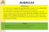 RÚBRICAS - Junta de Andalucía