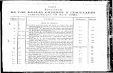 1871 7 ÍNDICE DE LAS REALES ÓRDENES Y CIRCULARES