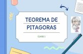 TEOREMA DE PITAGORAS - eiv.cl