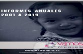 INFORMES ANUALES 2001-2019 FVM