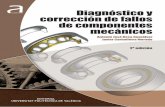 DIAGNÓSTICO Y CORRECCIÓN DE FALLOS DE COMPONENTES …