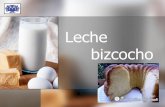 Leche bizcocho - WordPress.com
