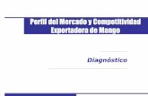 Perfil del Mercado y Competitividad Exportadora de Mango