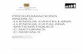 PROGRAMACIONS ANUALS: -LLENGUA CASTELLANA -LLENGUA ...