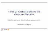 Tema 2: Análisis y diseño de circuitos digitales