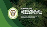 MANUAL DE COMPENSACIONES DEL COMPONENTE BIÓTICO