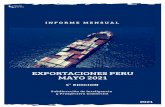 Informe mensual de las exportaciones - Mayo 2021