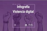 Infografía Violencia digital - Centro de Estudios ...