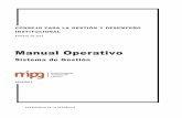 Manual Operativo - MINCIT