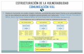 ESTRUCTURACIÓN DE LA VULNERABILIDAD COMUNICACIÓN VIAL