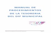 Manual de Procedimientos Tesorería DIF Huehuetoca Página 1