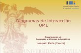 Diagramas de interacción UML - us