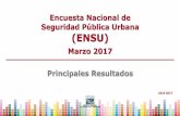 Encuesta Nacional de Seguridad Pública Urbana (ENSU)