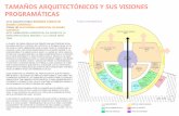 TAMAÑOS ARQUITECTÓNICOS Y SUS VISIONES PROGRAMÁTICAS