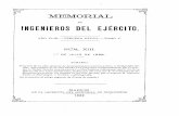 Revista Memorial de Ingenieros del Ejercito 18880701