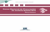 Censo Nacional de Procuración de Justicia Estatal 2015 ...