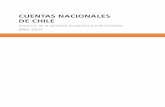 CUENTAS NACIONALES DE CHILE - Banco Central de Chile