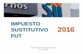 Presentación SII impuesto sustitutivo 2016