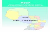 01 Marco Conceptual - Gobernación de Itapúa
