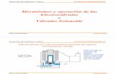 Mecanismos y operación de las Electroválvulas o Válvulas ...