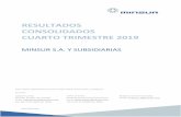 RESULTADOS CONSOLIDADOS CUARTO TRIMESTRE 2019