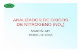 ANALIZADOR DE OXIDOS DE NITROGENO (NOX
