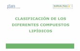 CLASIFICACIÓN DE LOS DIFERENTES COMPUESTOS LIPÍDICOS