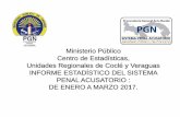 Ministerio Público Centro de Estadísticas, Unidades ...