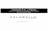 Falabella S.A. y Filiales