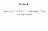 TEMA 5 ORGANIZACIÓN Y DIVERSIDAD DE LA BIOSFERA
