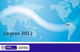 Logros 2012 - eleccion