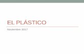 La historia del plástico