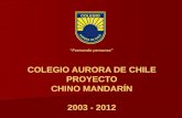 COLEGIO AURORA DE CHILE PROYECTO CHINO MANDARÍN 2003 …