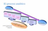 El proceso analítico - Facultad de Ciencias Exactas y ...