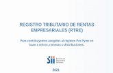 REGISTRO TRIBUTARIO DE RENTAS EMPRESARIALES (RTRE)