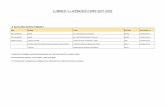 LLIBRES I LLICÈNCIES CURS 2021-2022