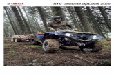 ATV Genuine Options 2016 - 4xquad.net
