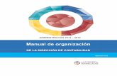 Manual de organización - San Martín Texmelucan