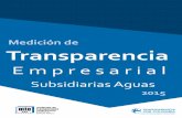 Medición de Transparencia - Grupo EPM