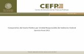 Ejercicio Fiscal 2012 - CEFP